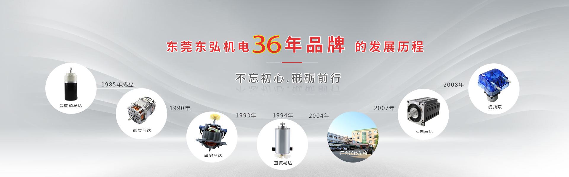 乐鱼体育官方首页